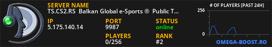 TS.CS2.RS  Balkan Global e-Sports ®  Public TeamSpeak³